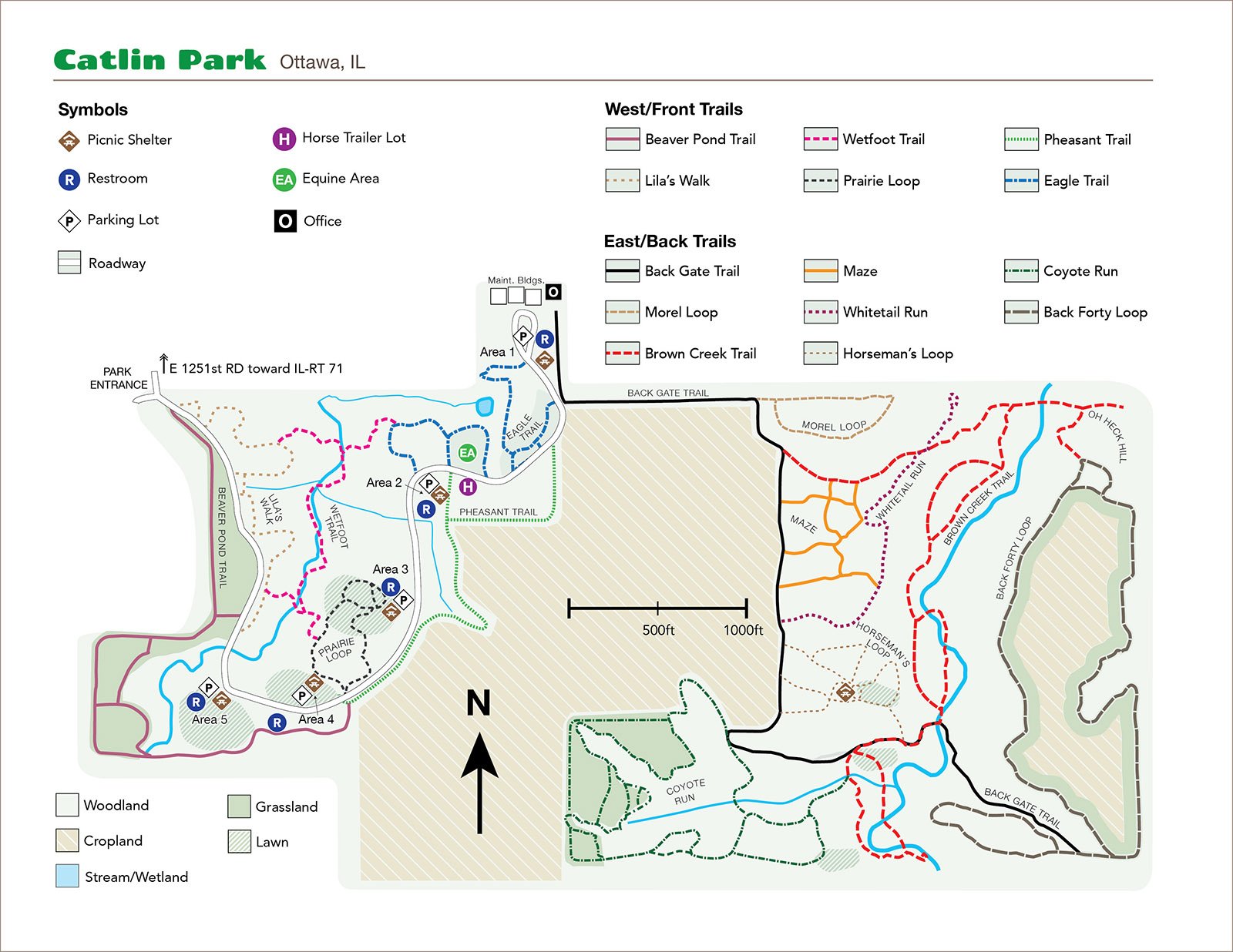 Catlin Park trail map of Ottawa, Illinois, with color-coded and dash-patterned trails, a symbol legend, and land cover types.